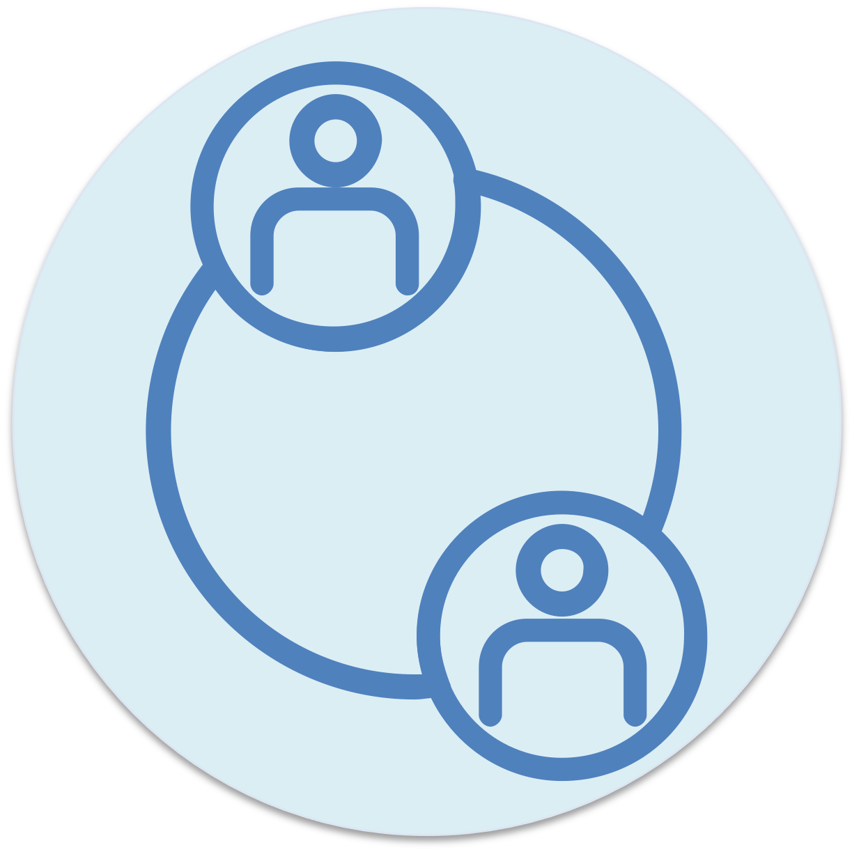 SDG 13
